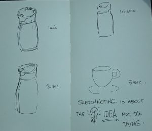 4 Marker drawings of a coffee mug with text 'sketchnoting is about the idea, not the thing'